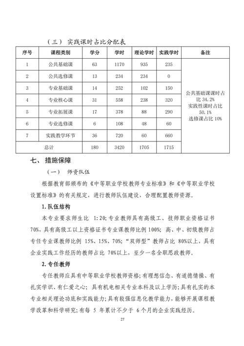 专业人才培养方案_26