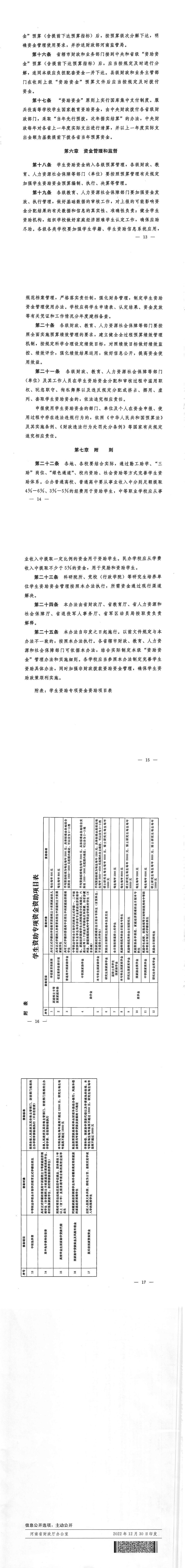 （豫财教〔2022〕118号）河南省财政厅  河南省教育厅  河南省人力资源和社会保障厅  河南省退役军人事务厅  中国人民解放军河南省军区动员局关于印发《河南省省级学生资助专项资金管理办法》的通知_00(1)